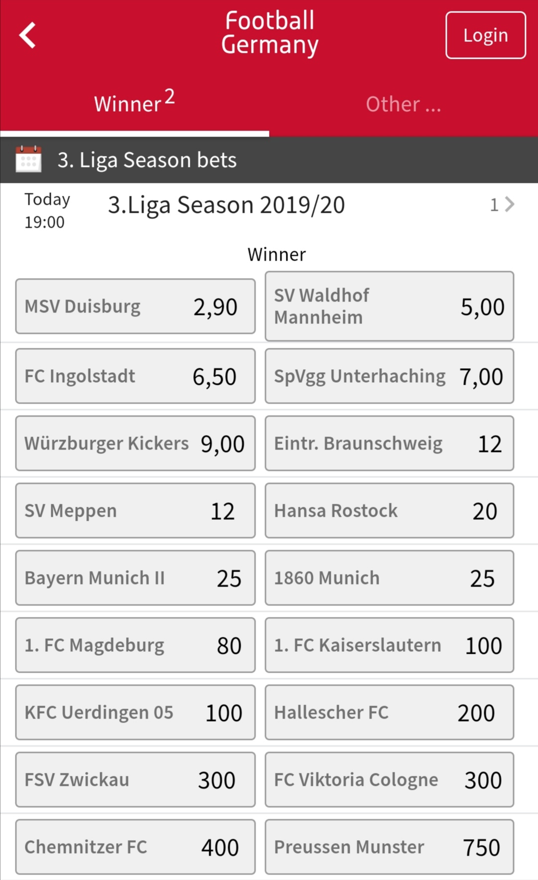 3. Liga Meister 2020 Quoten