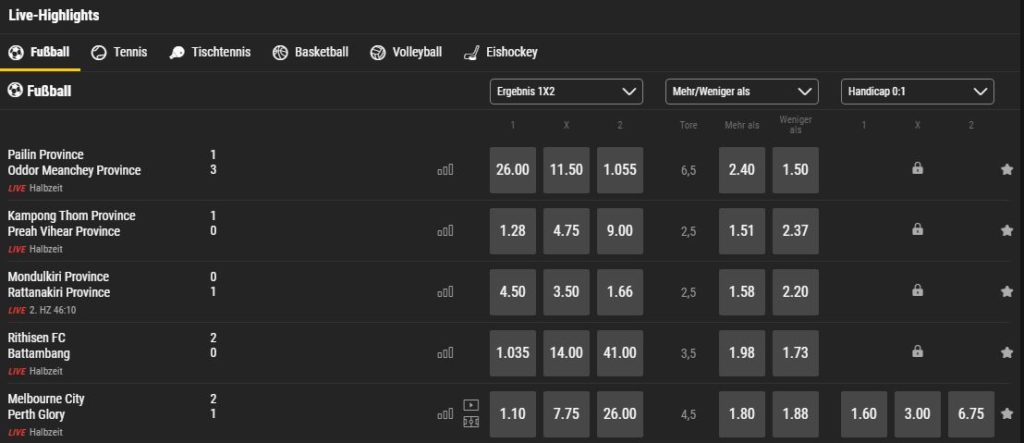 Bwin Sportwetten mit PayPal
