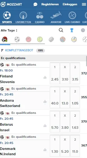 Mozzartbet Webseite
