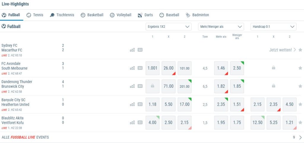 Sportingbet Sportwetten
