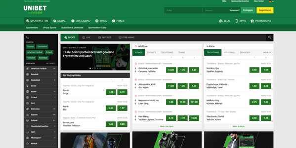 Unibet Wettseite